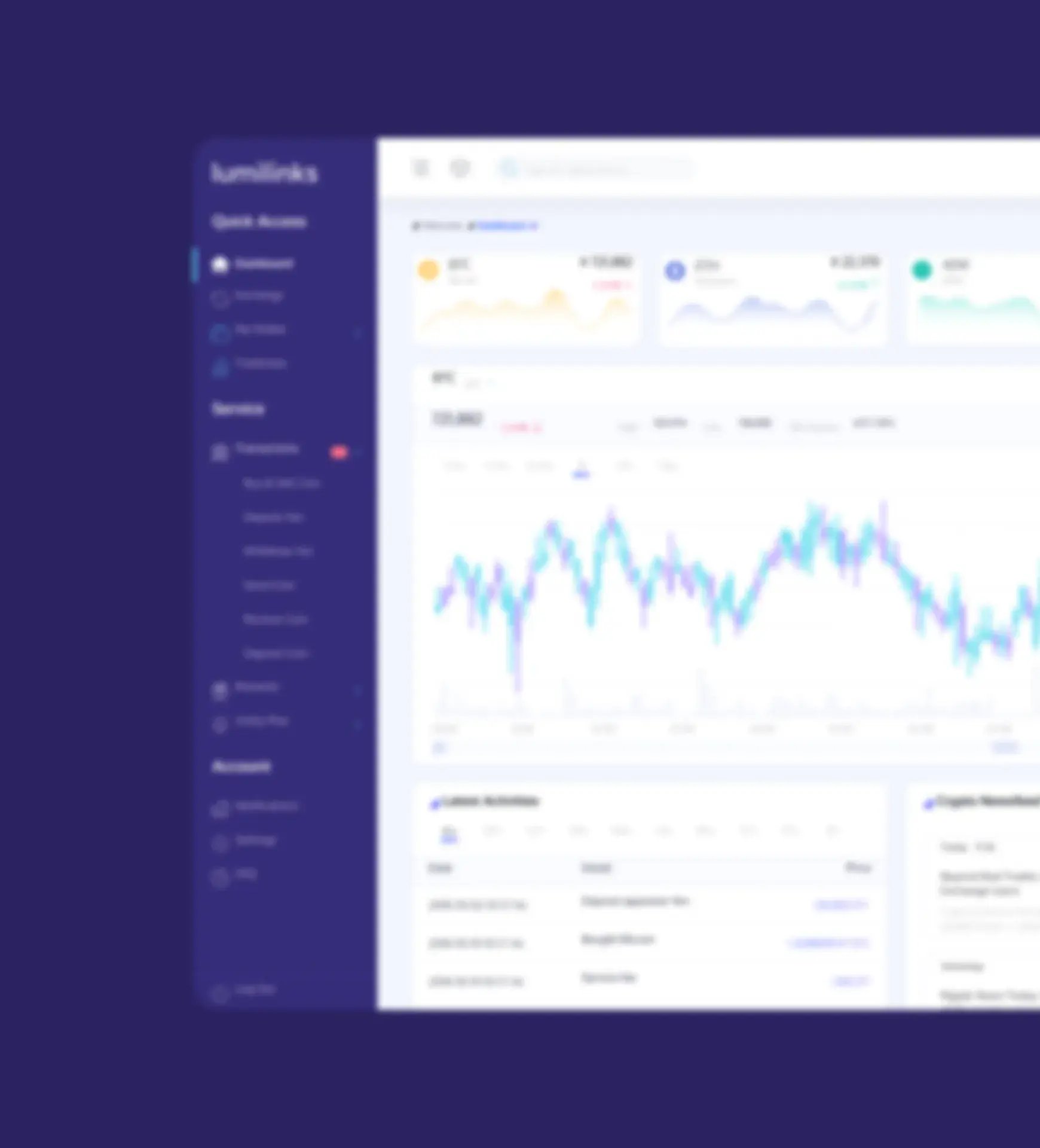 Empower your data with LumiConnect®