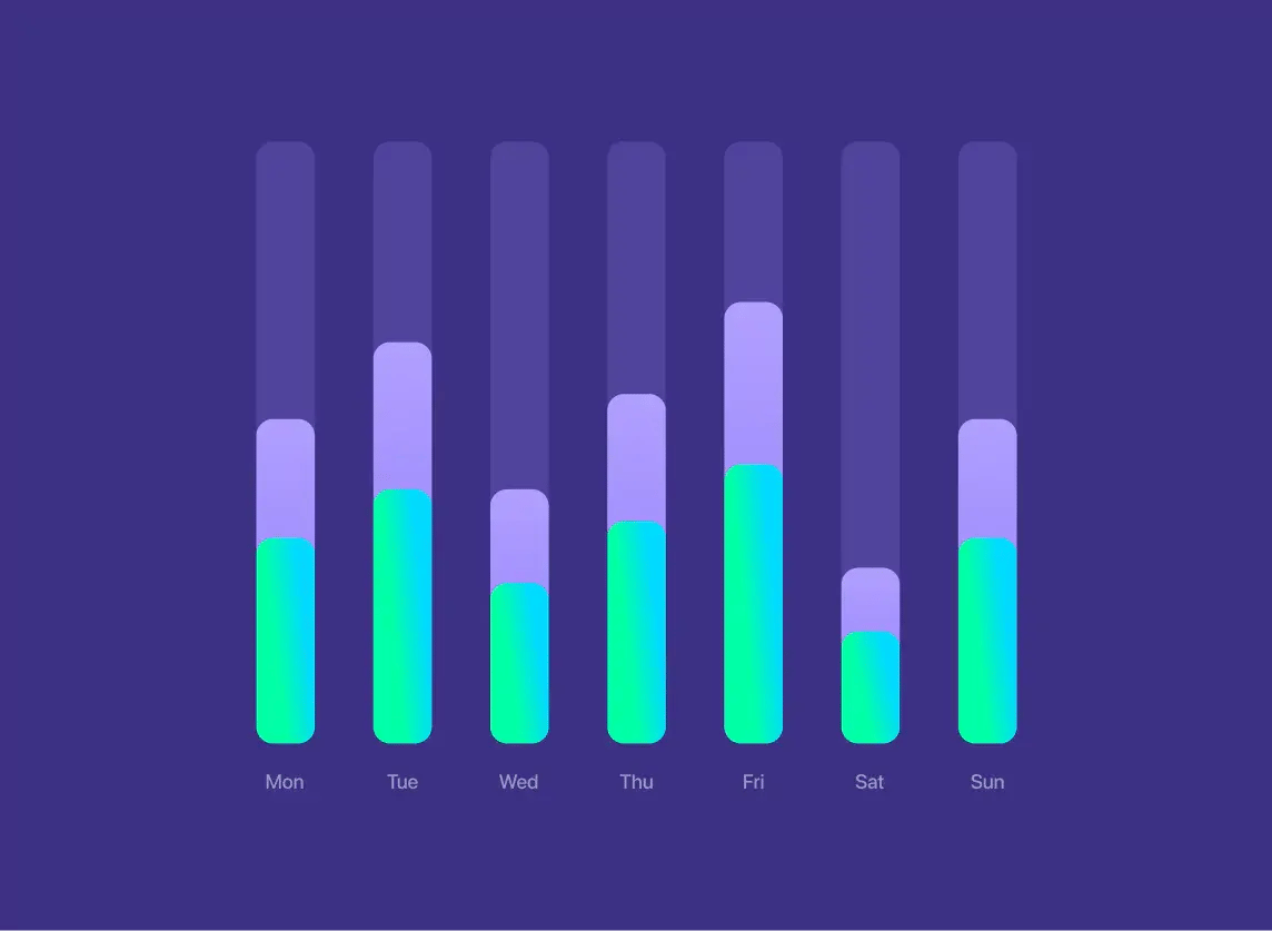 Understanding Data